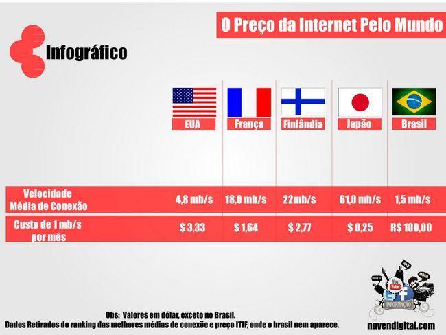 pior-do-brasil-18