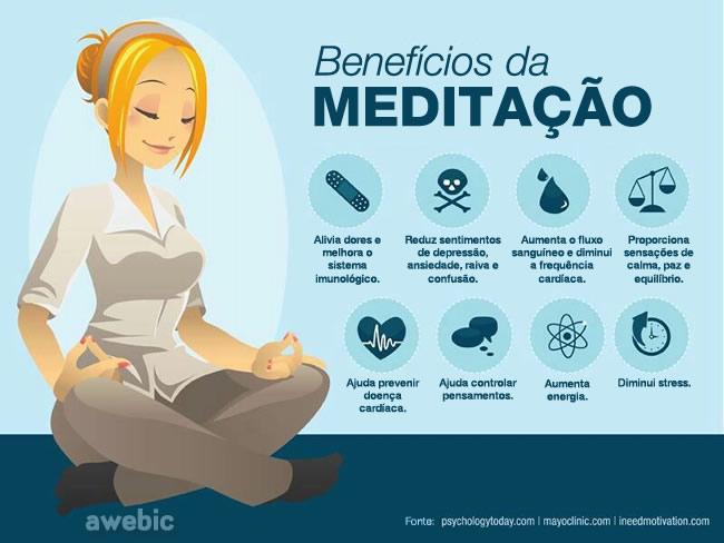 Benefícios meditação