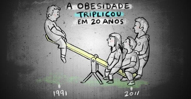 “Muito além do peso”: o documentário sobre obesidade infantil que vai te deixar revoltado