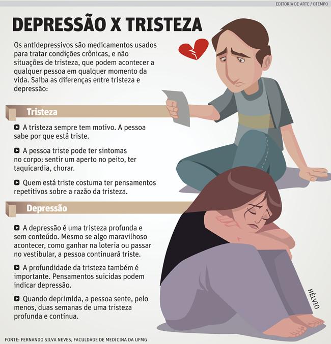 depressão tristeza