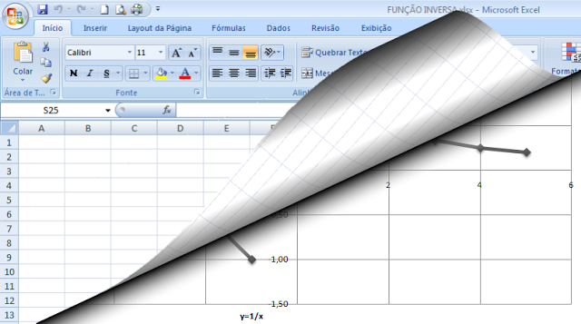 microsoft excel habilidades