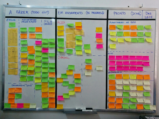 kanban2