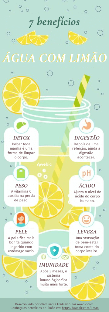 infografico beneficios agua com limao