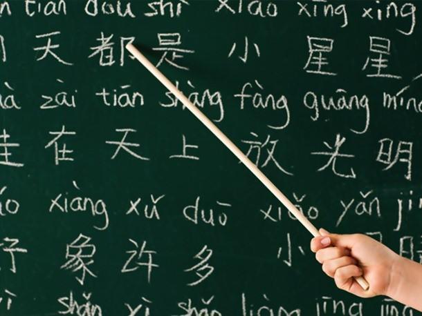 Idiomas Difíceis Chinês