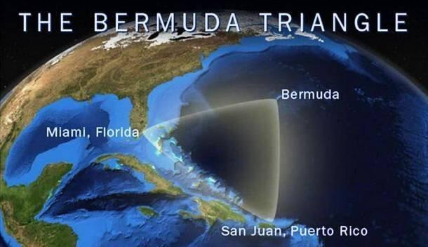 Mistérios Sem Solução Triângulo das Bermudas