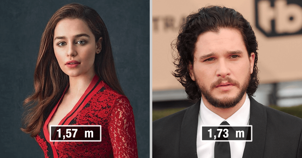 50 personagens de Game of Thrones ordenados do mais baixo ao mais alto