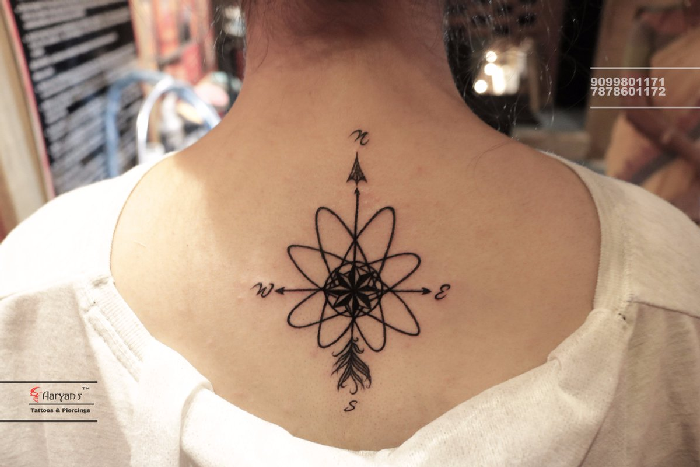 Ideias de tatuagens para quem ama viajar 6