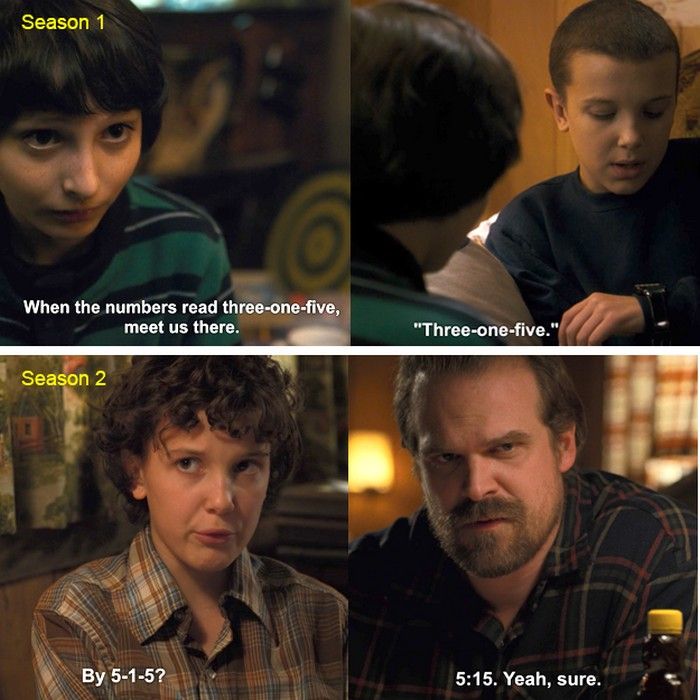 Stranger Things