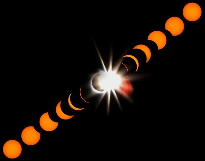 mitos sobre eclipse solar (3)