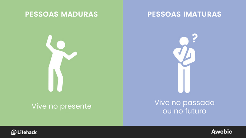 Características Maturidade Emocional (4)