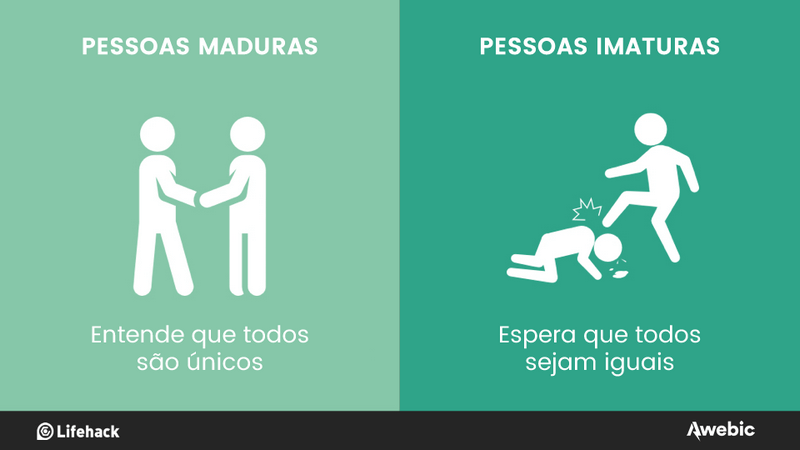 Características Maturidade Emocional (1)