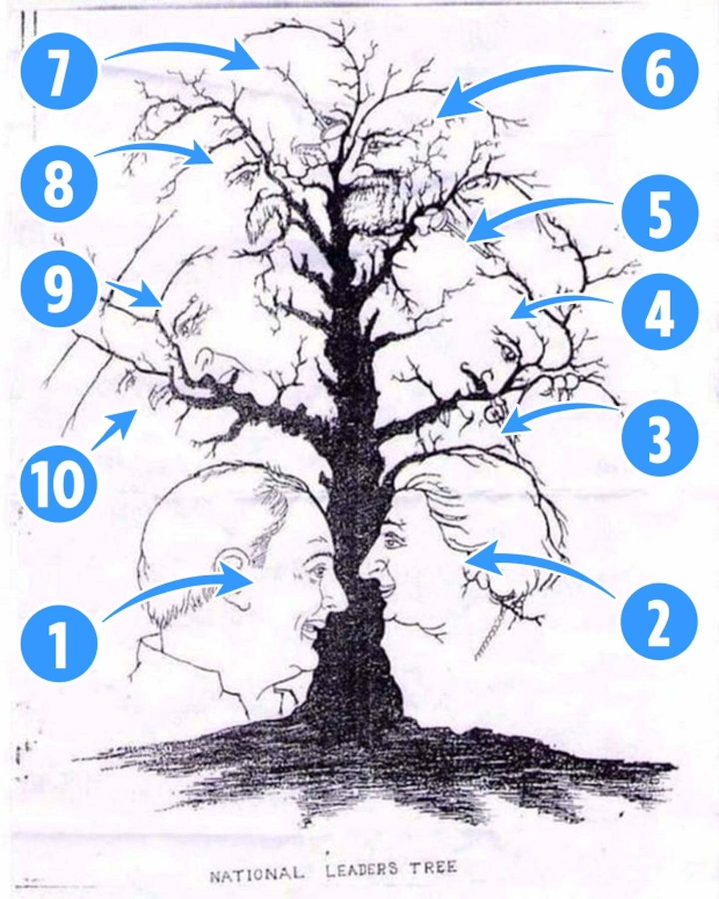 Mente Brilhante: Quantos rostos você conseguiu encontrar nessa ilusão de ótica? (Imagens: Unplash e Painting Valley)