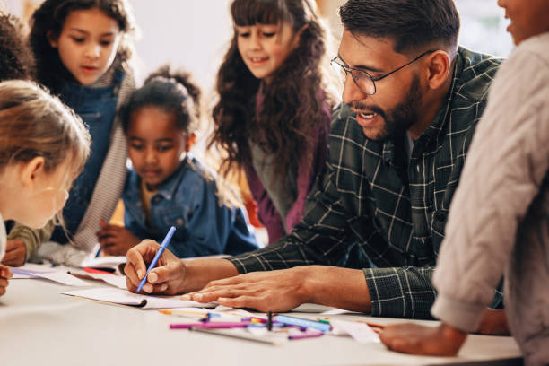 7 características que todo BOM PROFESSOR sempre tem